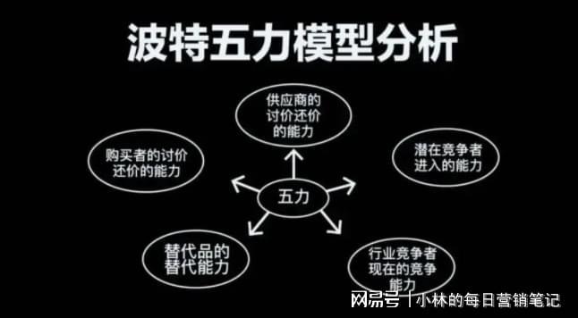 游戏开发巨头 匹配表_游戏开发巨头完美匹配_游戏开发巨头txt