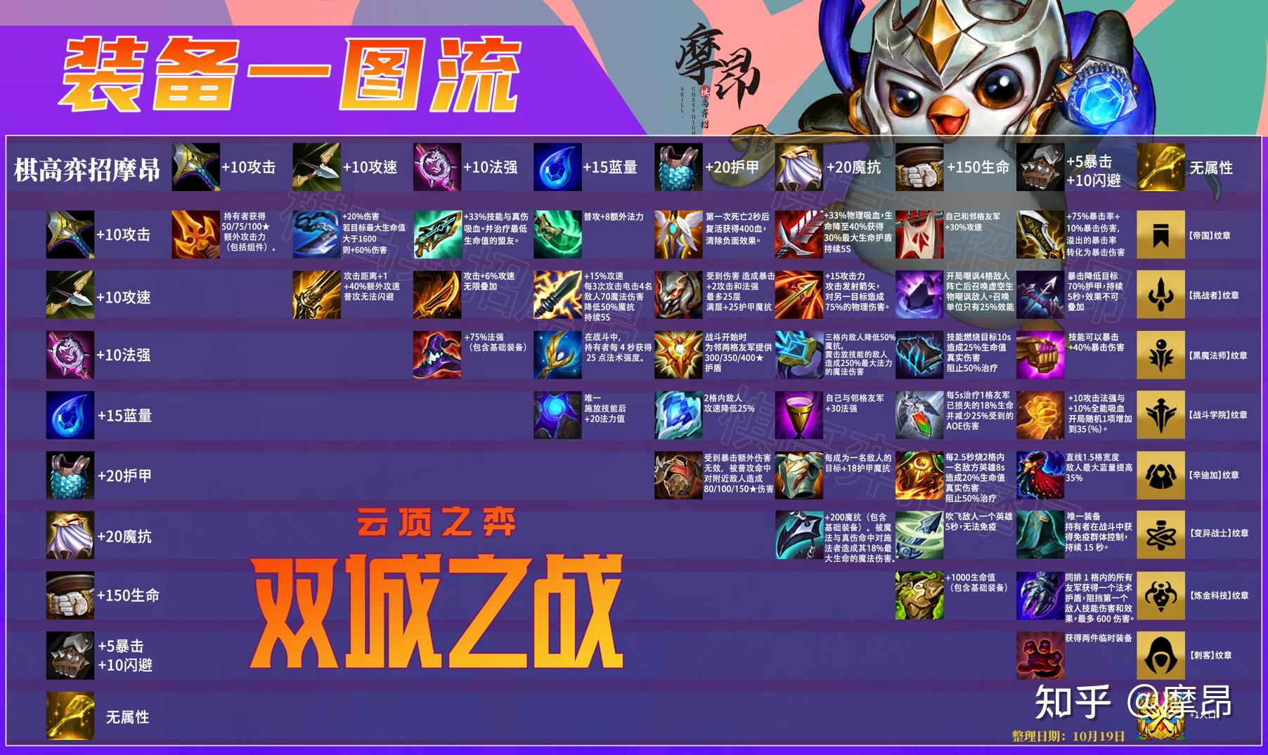 黑金ol官网_黑金ol职业_黑金ol如何