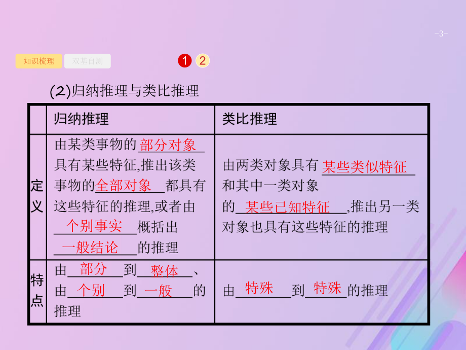 2024科目一模拟考试试题汇总及答案_2021最新科目题目及答案_全国科目模拟考试
