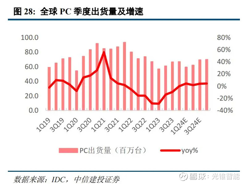 主机推荐游戏两千左右_2020年主机游戏推荐_2024游戏主机推荐