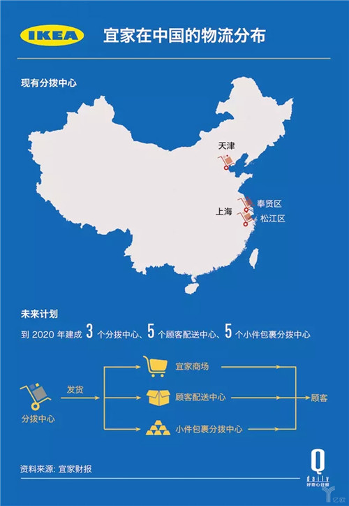 豆腐香菇怎么做好吃窍门_香菇街豆腐路_香菇豆腐视频