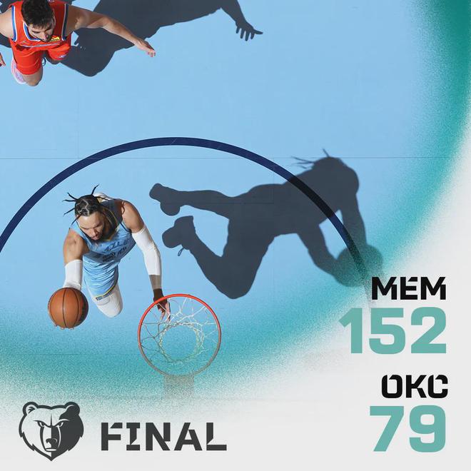 nba2k17最强人物_nba2k17能力值排行_nba2k17最强球员