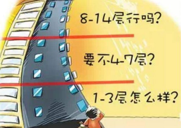 100层电梯51层攻略图解_电梯层数图_电梯100层完全攻略