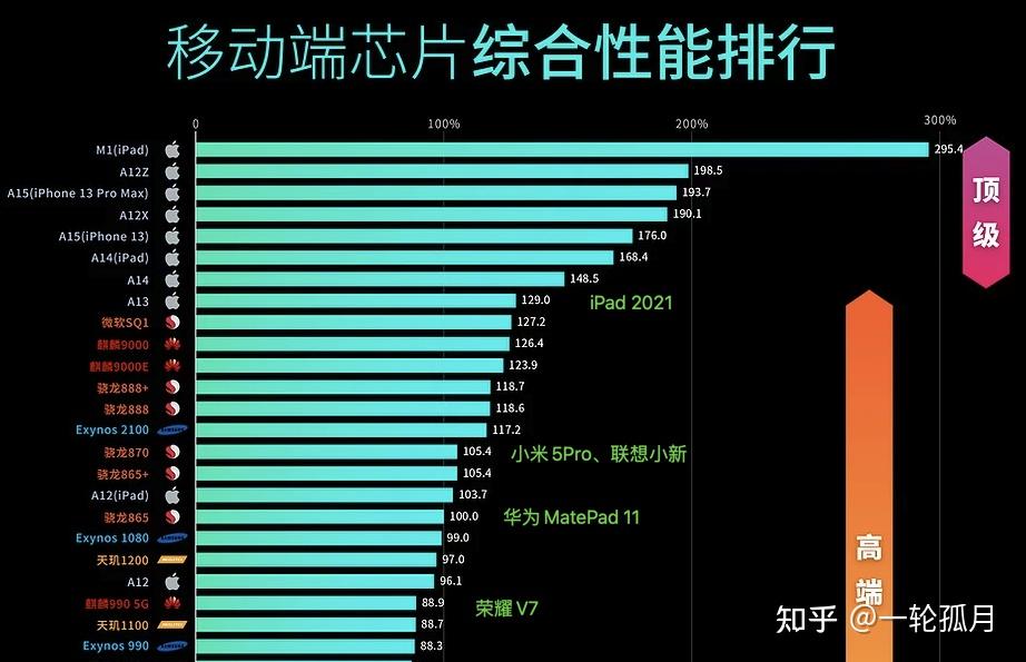 东方财富 安卓平板_东方财富平板app_东方财富ipad版