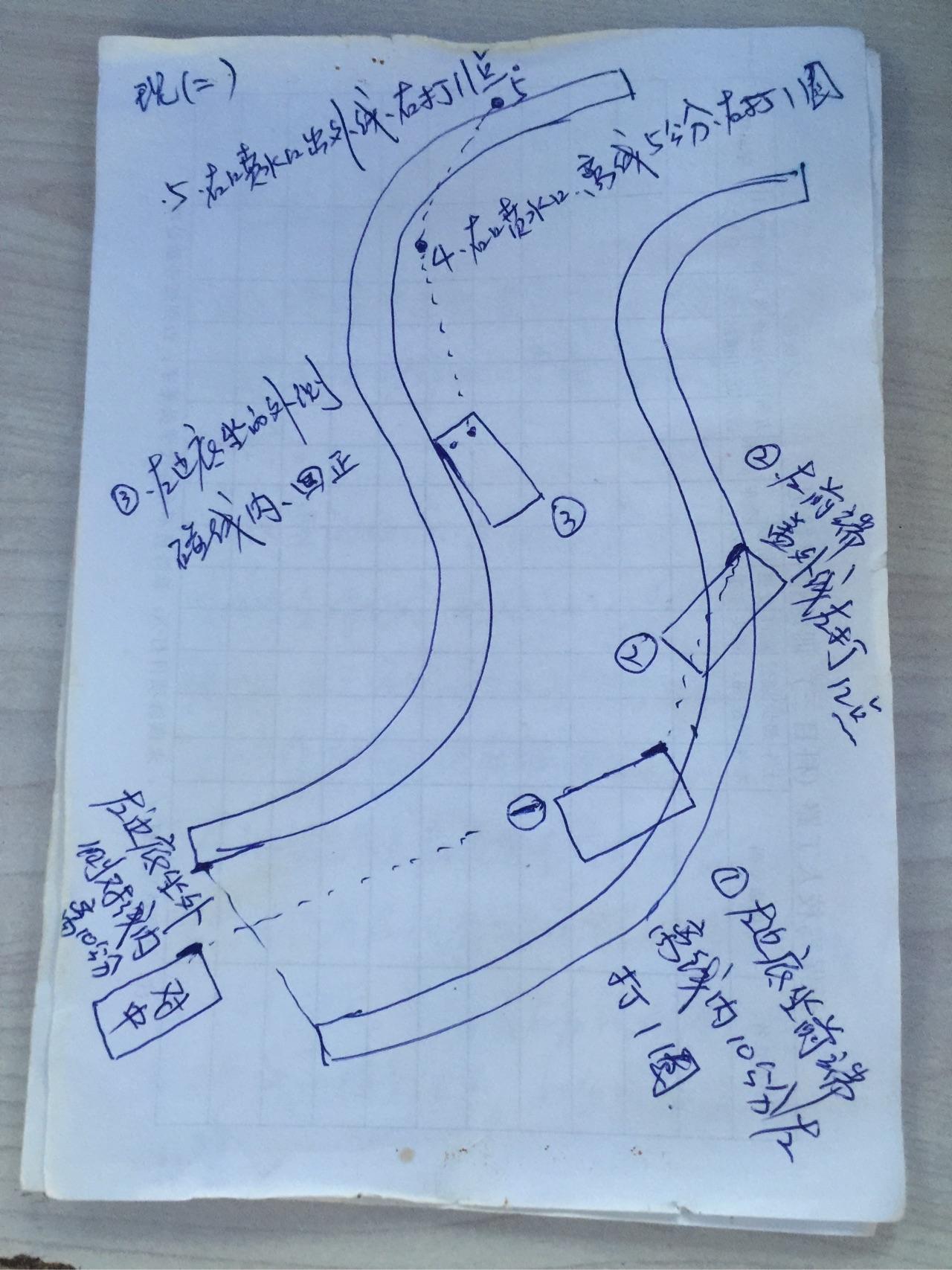 极品飞车过弯技巧_极品飞车过弯道技巧_极品飞车怎么过弯道