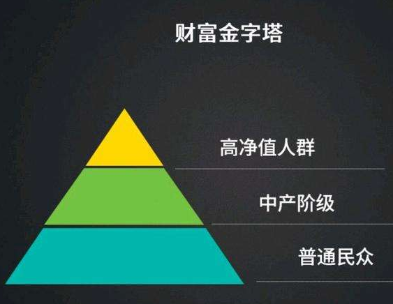 有这三颗痣财富跑不了_有人给紫金财富骗过吗_财富快车是什么