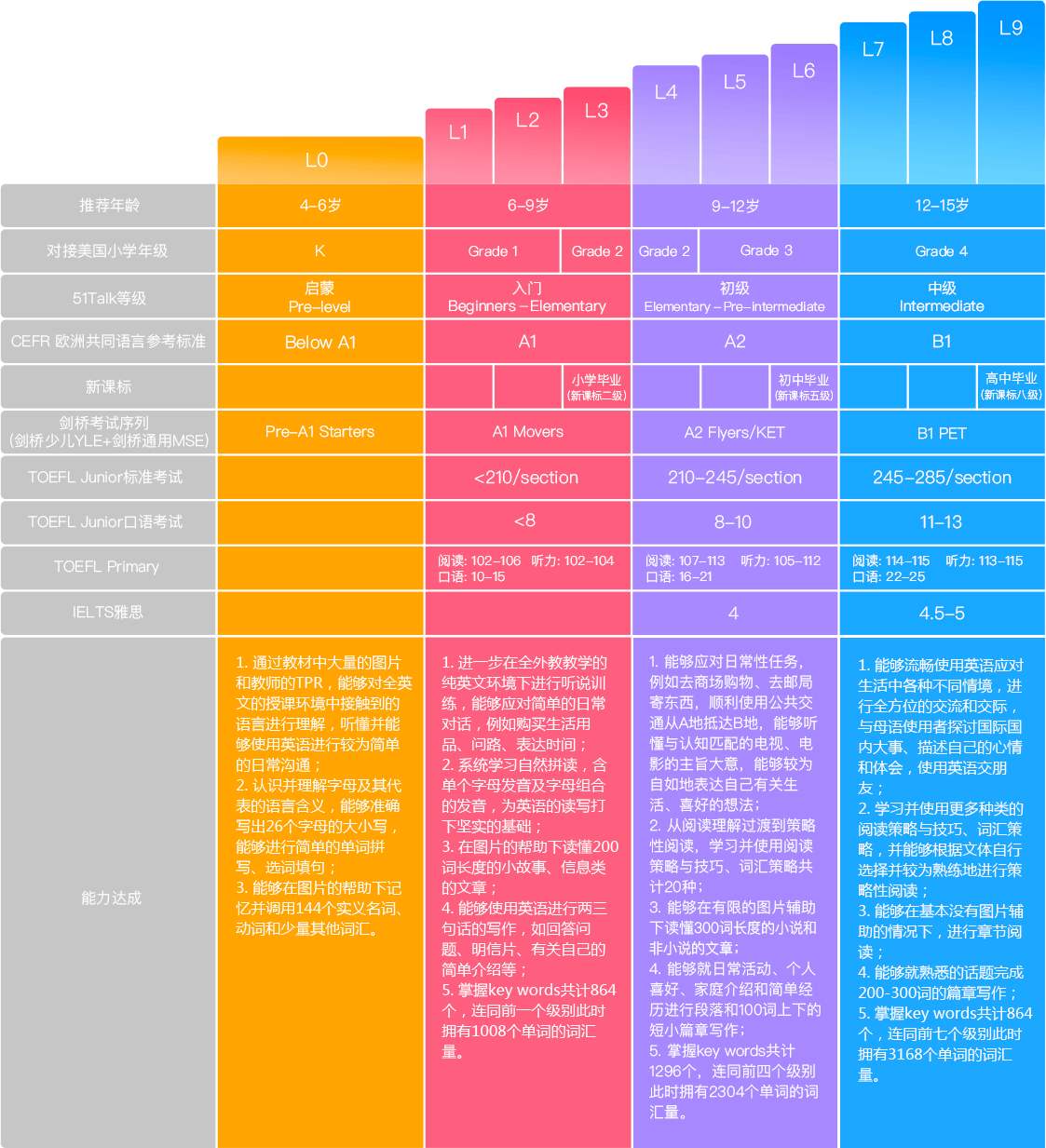 国学满江红_满江红培训学校怎么样_秒懂百科满江红