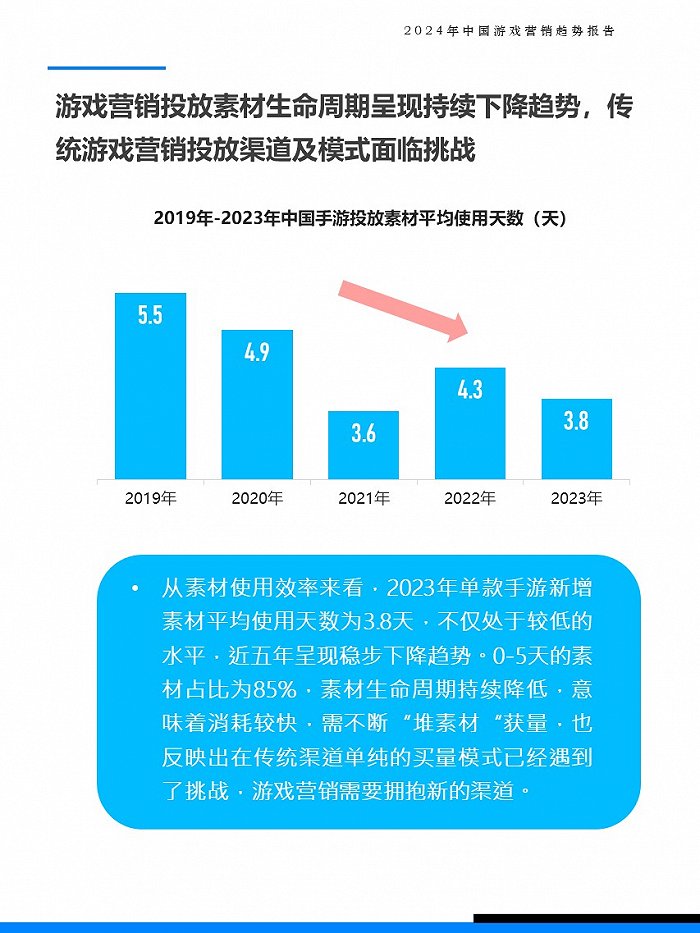 2020年主机游戏市场_中国主机游戏市场_国内主机游戏市场