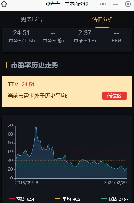 海尔摩卡电视直播软件_海尔摩卡电视使用方法_海尔摩卡软件格式