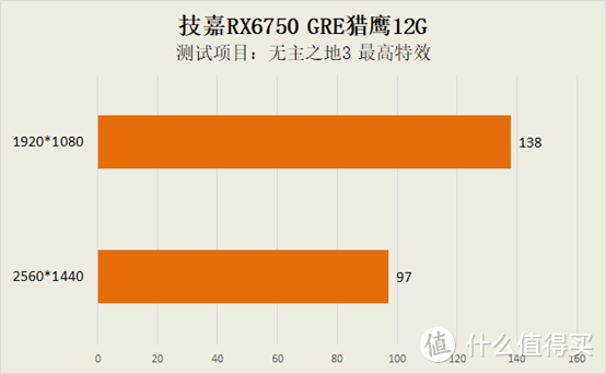 斗战神fps低怎么设置_斗战神要求的电脑配置_斗战神配置检测