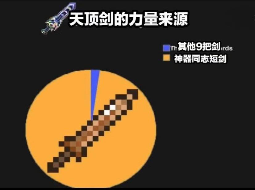 加10冰河裂谷剑无视_冰河裂谷巨剑_100级冰河裂谷剑现在去哪弄