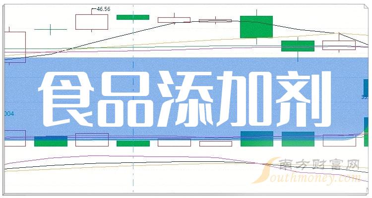 怎样用筷子夹黄豆夹得快_筷子夹黄豆是锻炼什么_筷子夹黄豆跑游戏规则