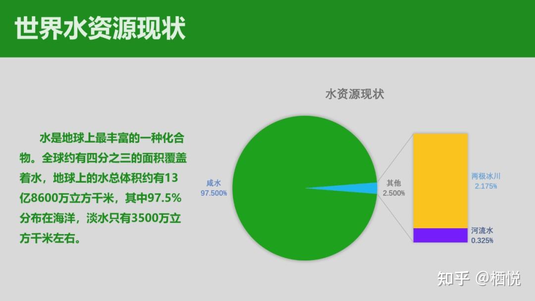 要塞十字军东征2人口_要塞十字军东征2人口_要塞十字军东征2人口