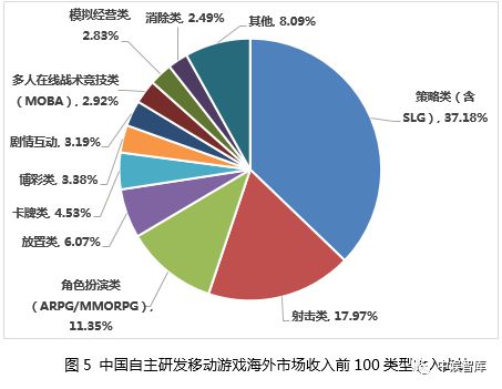 游戏产业网_u78游戏产业平台_产业平台是什么意思