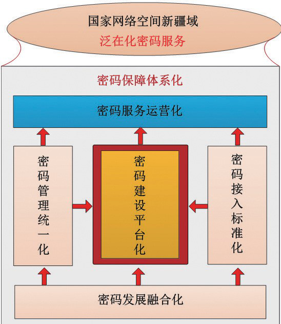 保护橙子手机版2_橙子手机_橙子保护版手机下载