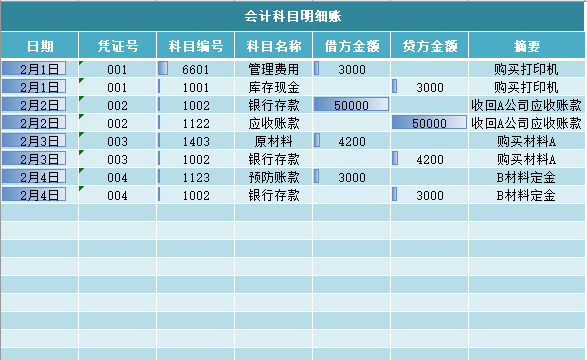 求一款简单的记账软件类似excel可以下载到手机的_好看的记账软件像手帐_好看的记账软件