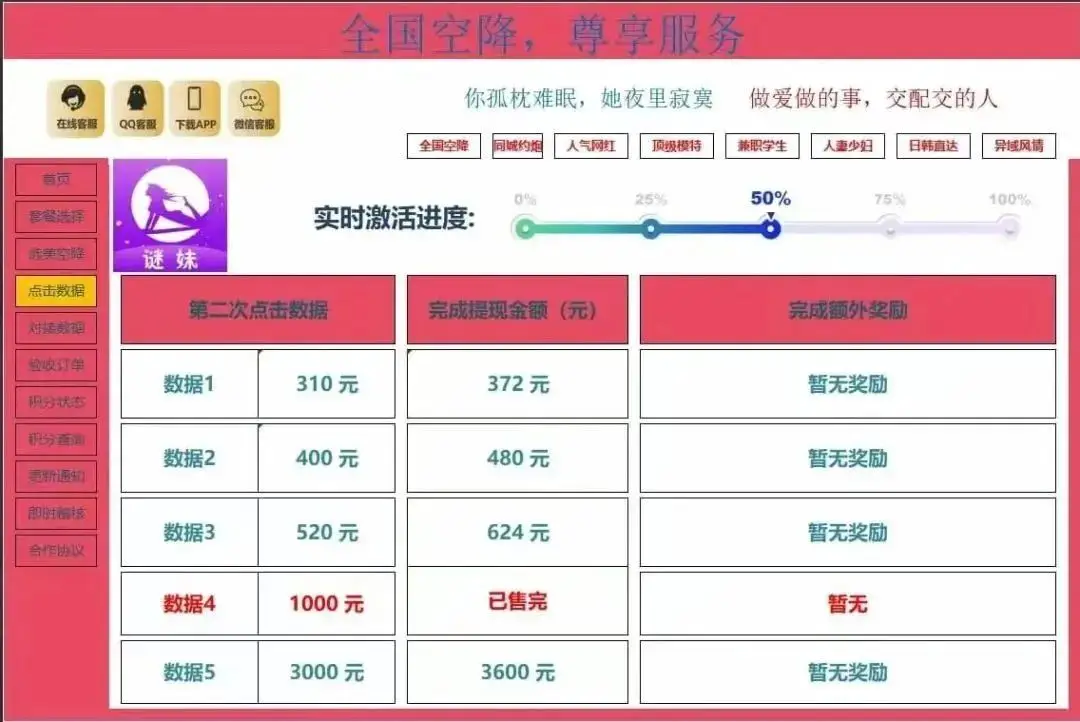 9199·无忧挂机赚钱：网络兼职达人分享实践经验，轻松赚取额