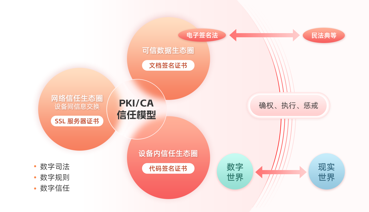 u盘启动软件哪个好_u盘启动软件好用吗_u盘启动器用什么软件好