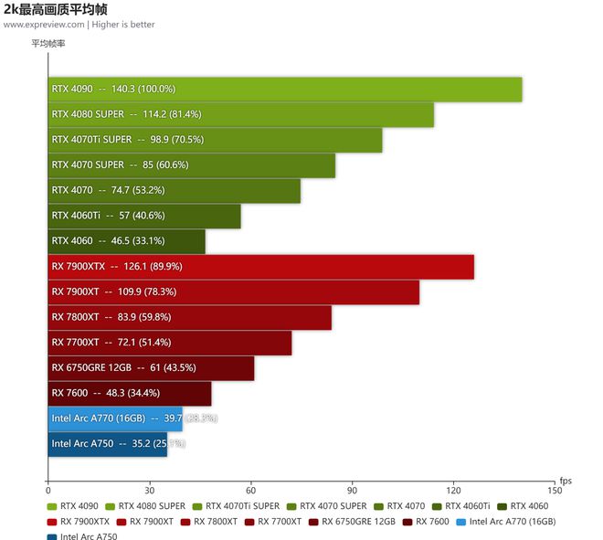 三国杀点将免费_关平三国杀_三国杀关平多少点券