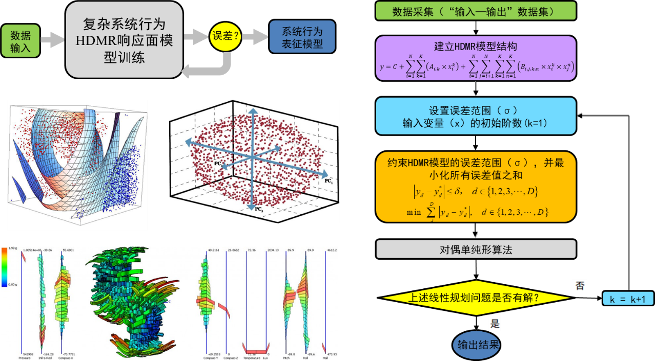 第一次ml的真实感觉_邓禄普lm705使用真实感觉_必胜客上班的真实感觉