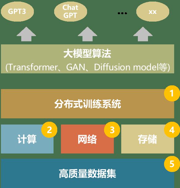 邓禄普lm705使用真实感觉_必胜客上班的真实感觉_第一次ml的真实感觉