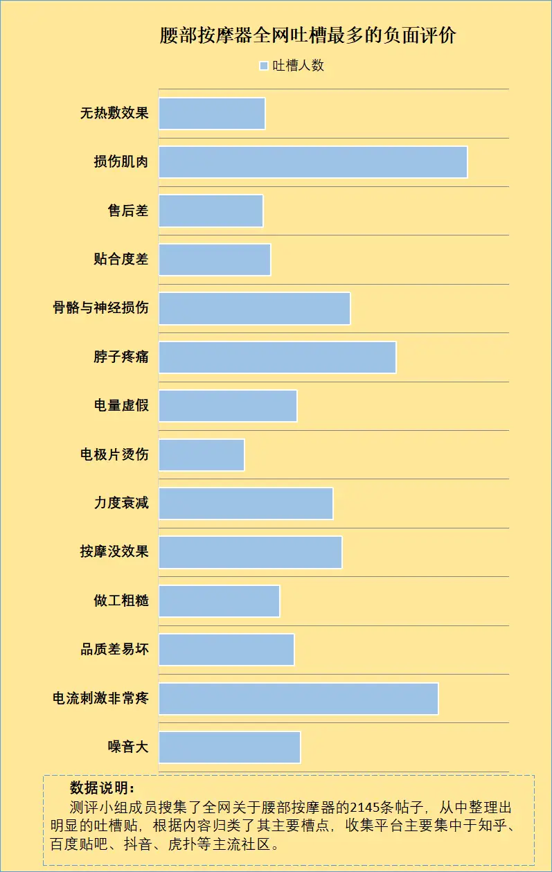 停止工作期间工资待遇_停止工作英语_hlmj.exe已停止工作