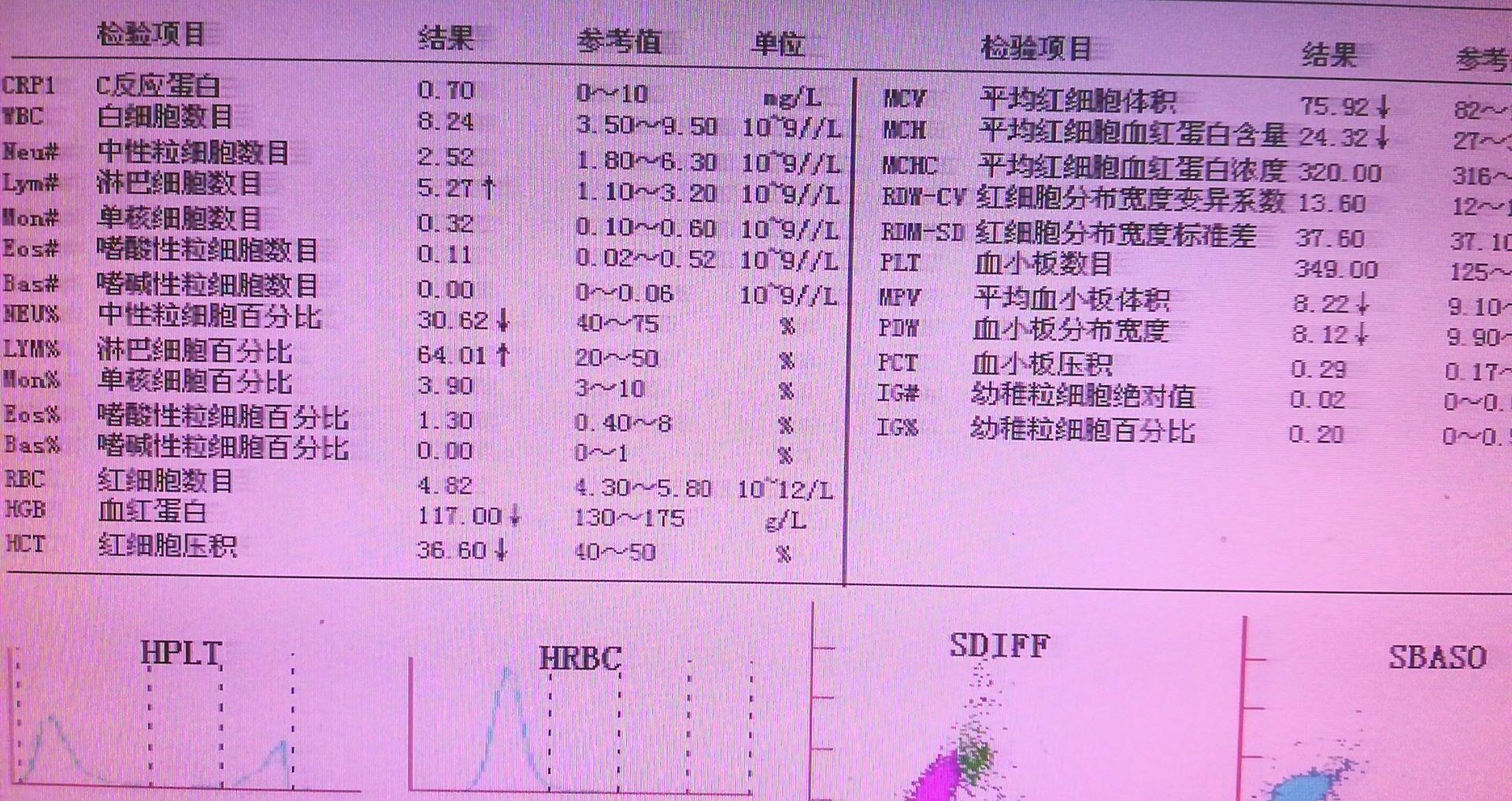 心肺听诊软件下载_心肺听诊的软件_福建医科大学心肺听诊软件 丁香园