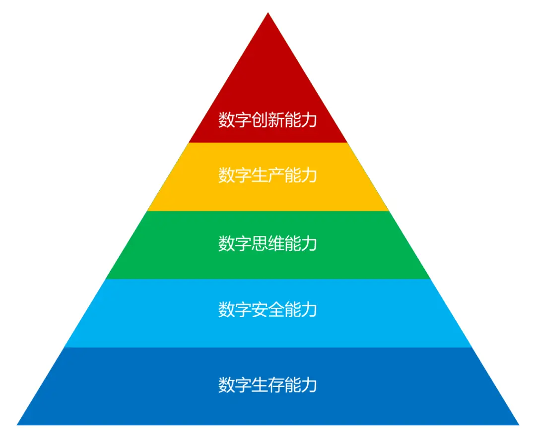 近轨道防御3破解版安卓7.0_近地轨道防御3破解版_近轨道防御2破解版