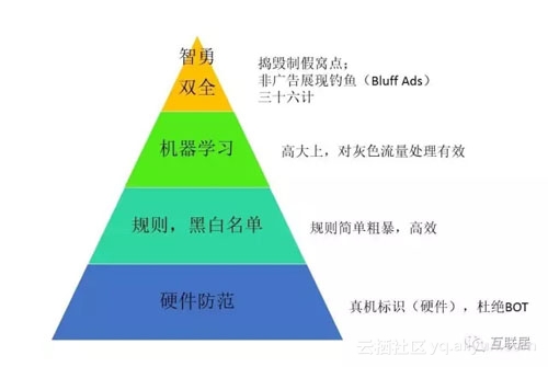 近轨道防御3破解版安卓7.0_近地轨道防御3破解版_近轨道防御2破解版