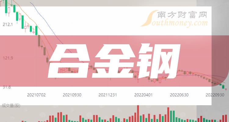 音响齿轮卡组列表_齿轮音响协会_齿轮齿轮卡组