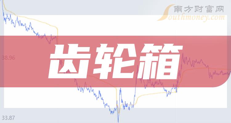 齿轮音响协会_齿轮齿轮卡组_音响齿轮卡组列表