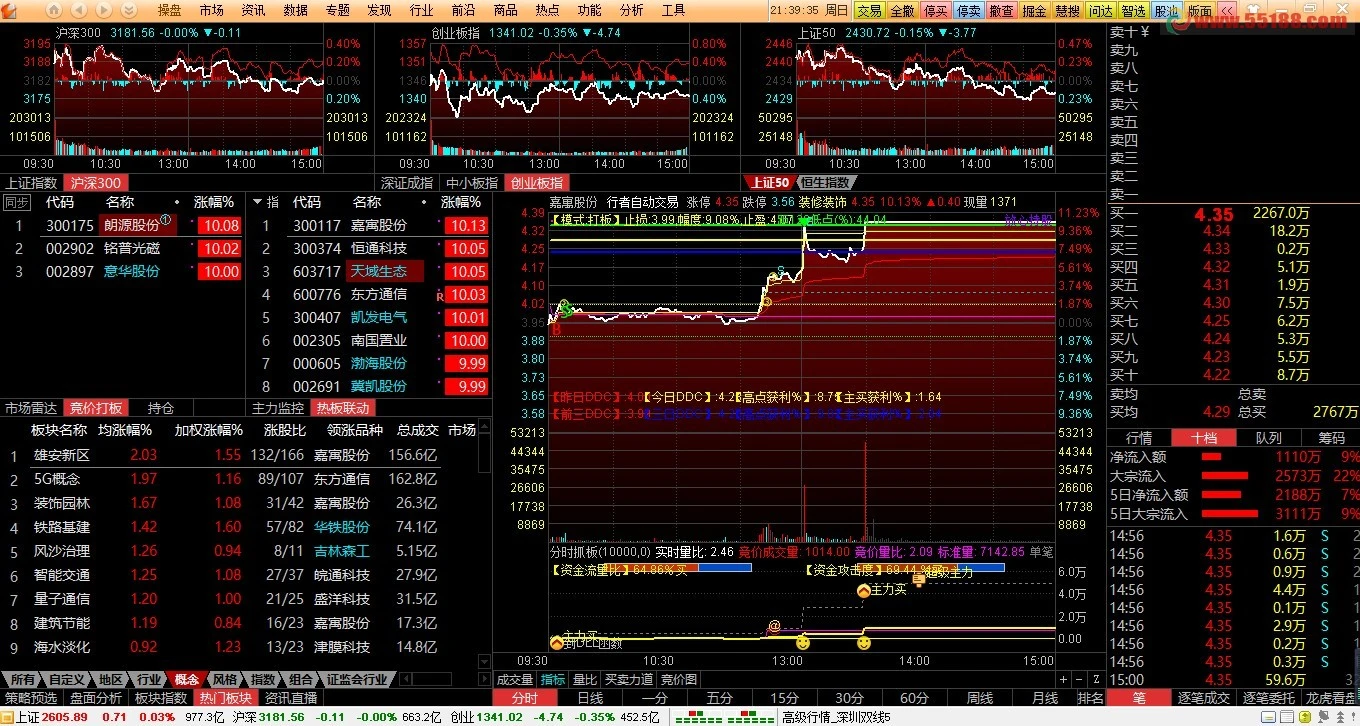 通达信更新_通达信安装不了_通达信软件显示下载升级信息文件失败