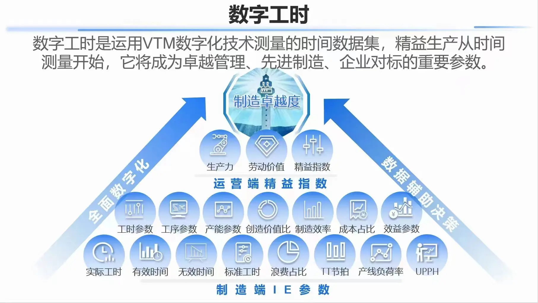 sc烧录卡拖慢-如何优化SC烧录卡以提升生产效率：更新软件、