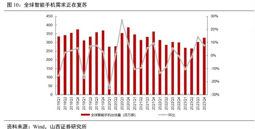 全球疫情游戏官方_全球疫情ios版叫什么_全球疫情有ios版本吗