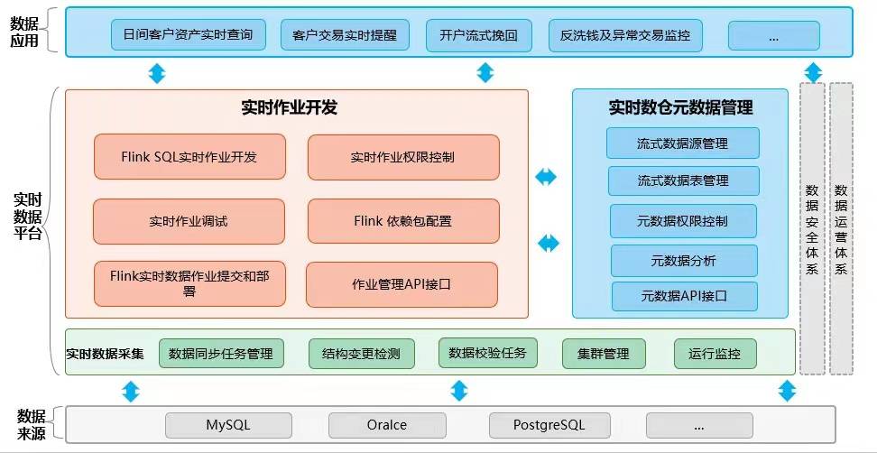 好的还原软件_最好的还原软件_还原软件有什么用