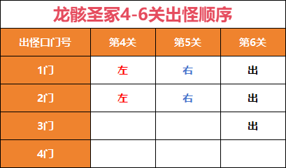 手机腾讯游戏那个好玩_好玩的腾讯手机游戏_好玩腾讯手机游戏排行榜