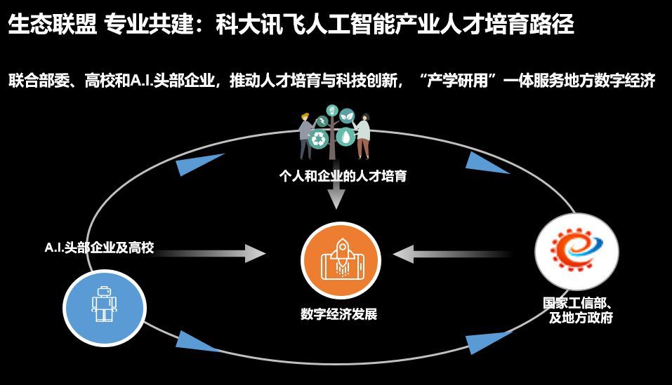 模拟城市布局豪华_豪华模拟版社会城市攻略_模拟城市之社会豪华版