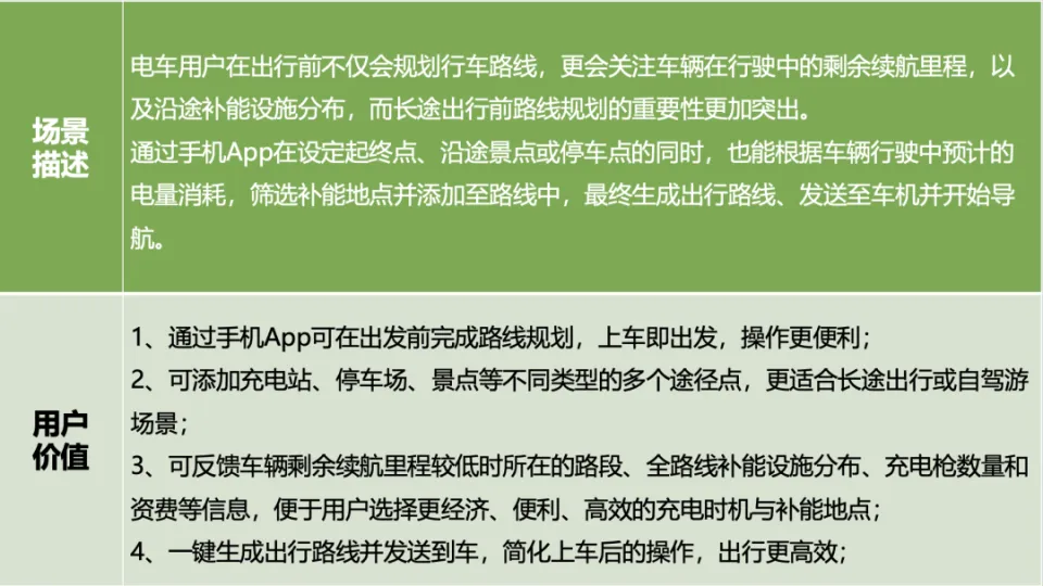 全民漂移车辆价格表_全民漂移车辆价格多少_全民漂移车辆价格