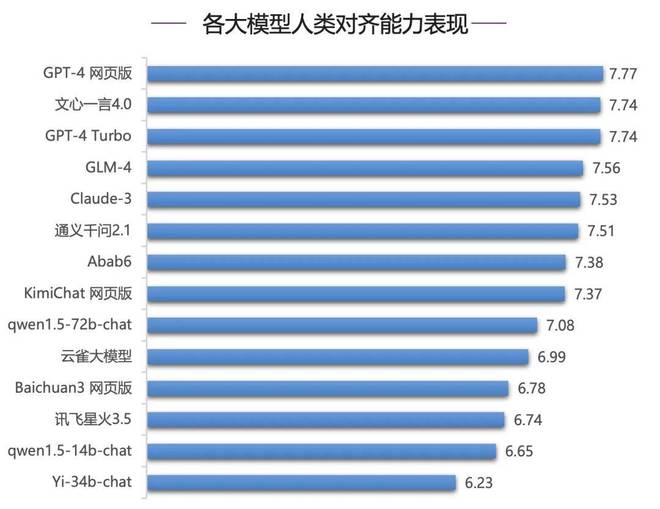 答题答案_莽荒纪手游答题答案最新_答题王游戏答案