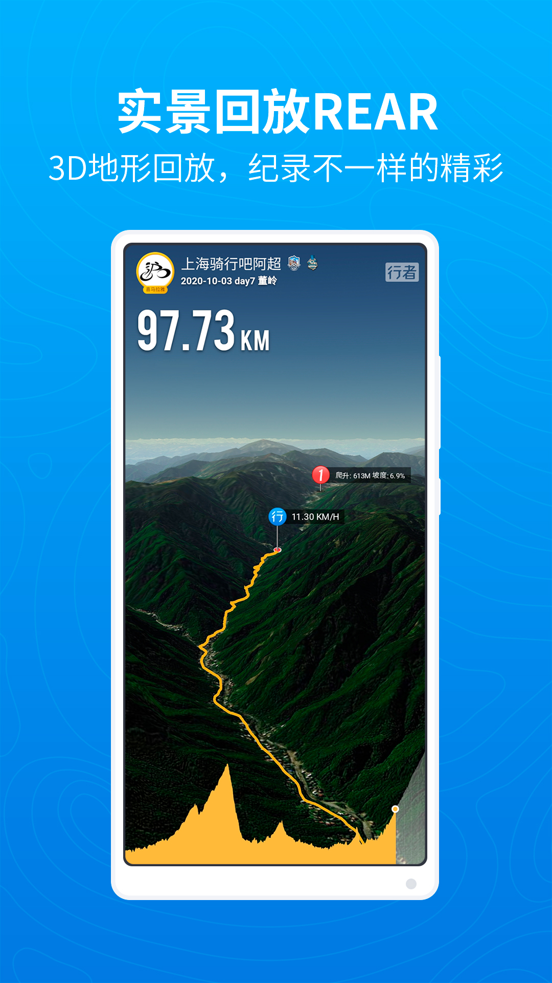 旅游行程安排软件_金马旅游行_旅行安排app