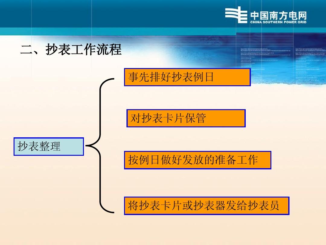 供电公司掌机抄表-热情友善的小区居民，抄表员感受到的温暖和关怀