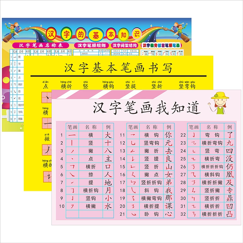 含笔画名称的生字笔顺动画_笔顺生字表_生字带笔画怎样写格式才好看