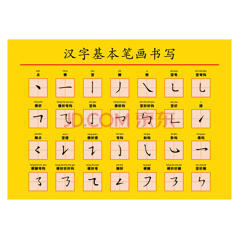 笔顺生字表_含笔画名称的生字笔顺动画_生字带笔画怎样写格式才好看