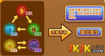 仙境传说击败幽灵少年_仙境传说幽灵相机怎么使用_仙境传说白幽灵怎么打