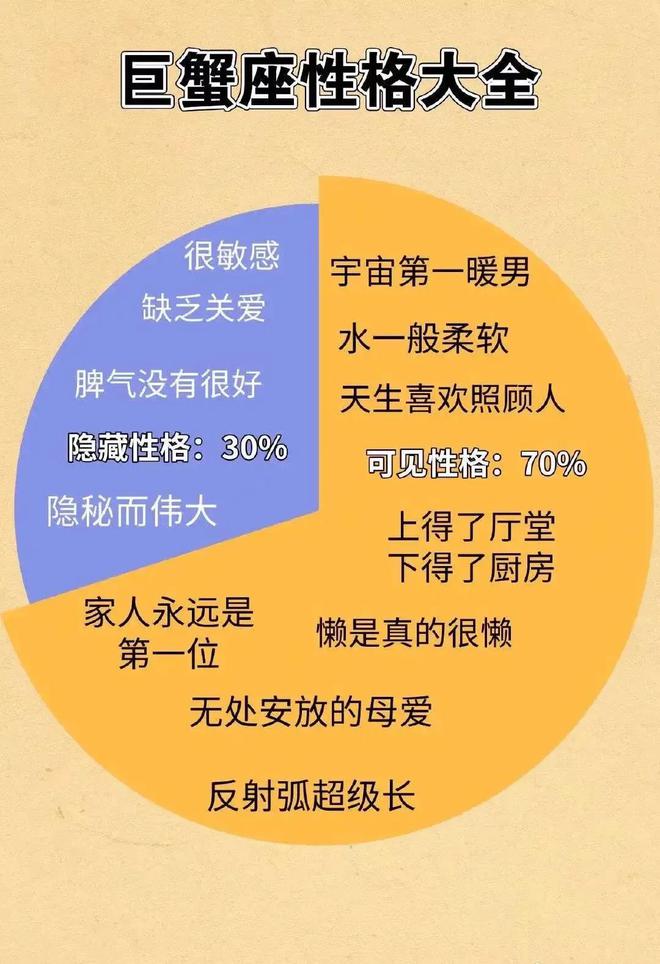 大全星座软件下载安装_大全星座软件免费下载_12星座大全软件