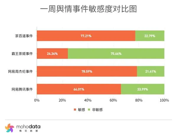 网易游戏论坛 阴阳师_阴阳师网易游戏论坛任务_阴阳师下载使用网易论坛app