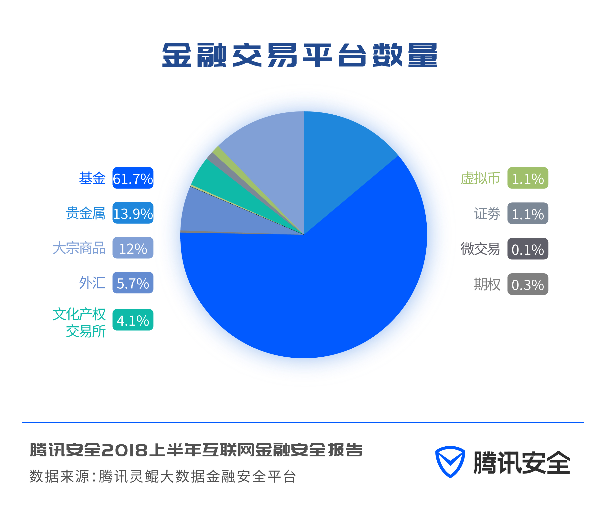 贵金属基金软件哪个好_基金贵金属软件_贵金属基金