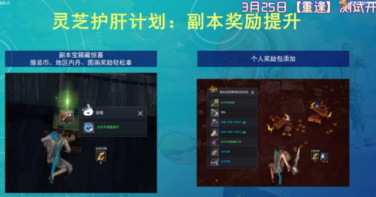 剑灵黑森林秘密加工厂_剑灵黑森林副本怎么进_剑灵黑森林奖励
