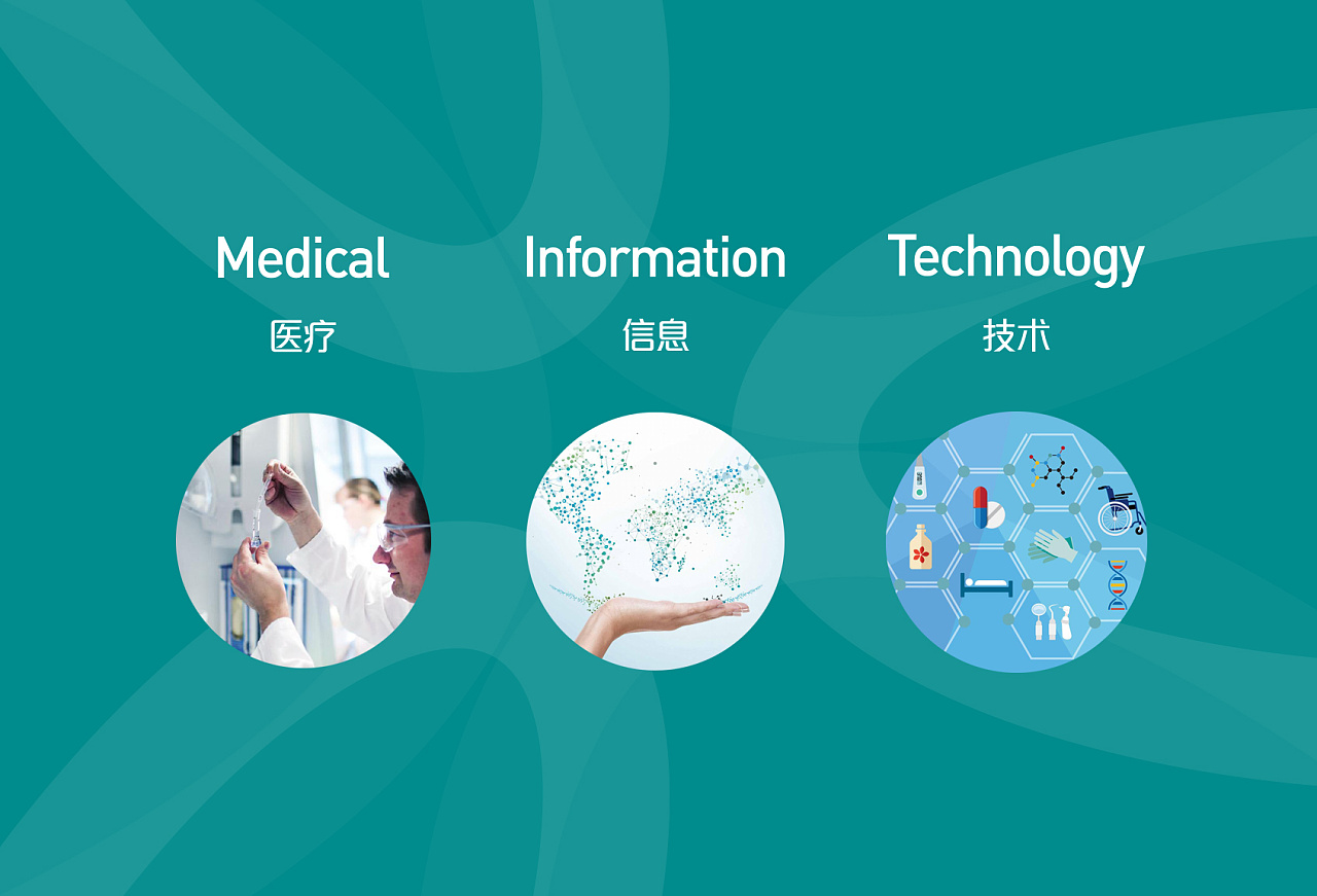 医疗优化网站有哪些_医疗网站优化_医疗优化网站推荐