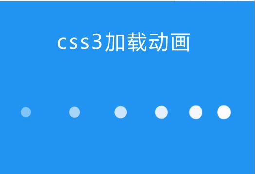 滚动条css_滚动条动画效果如何实现_随滚动条触发css3动画